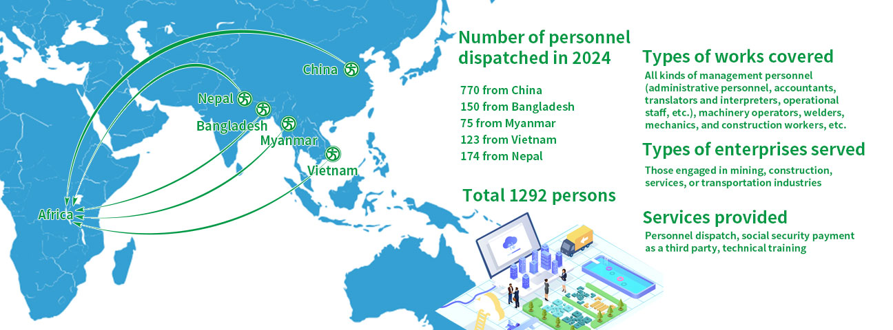 en非洲.jpg en非洲.jpg